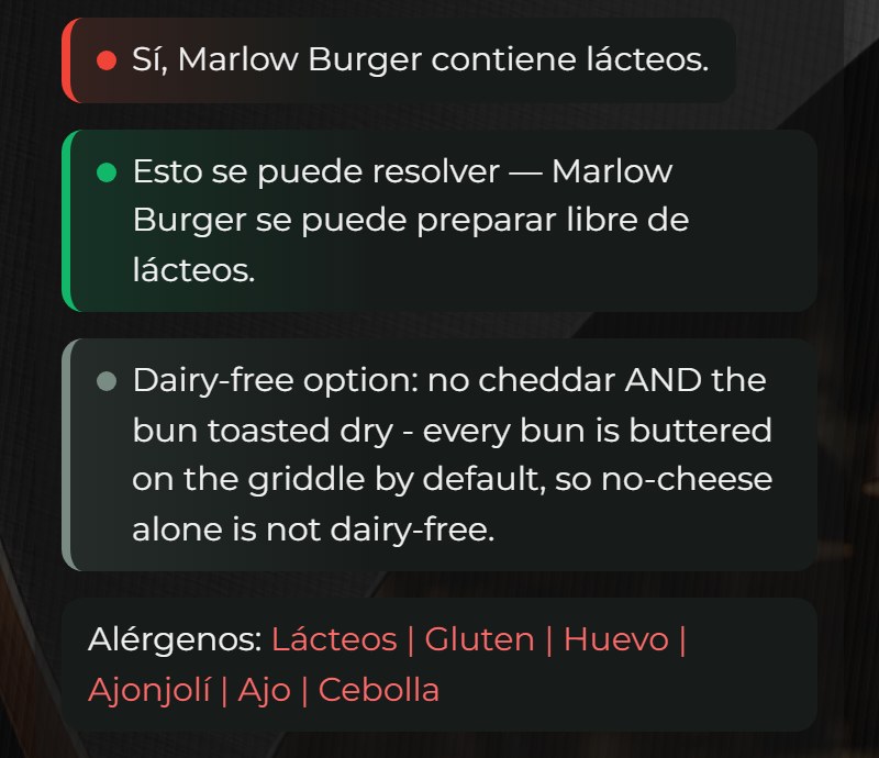 The same answer in Spanish.